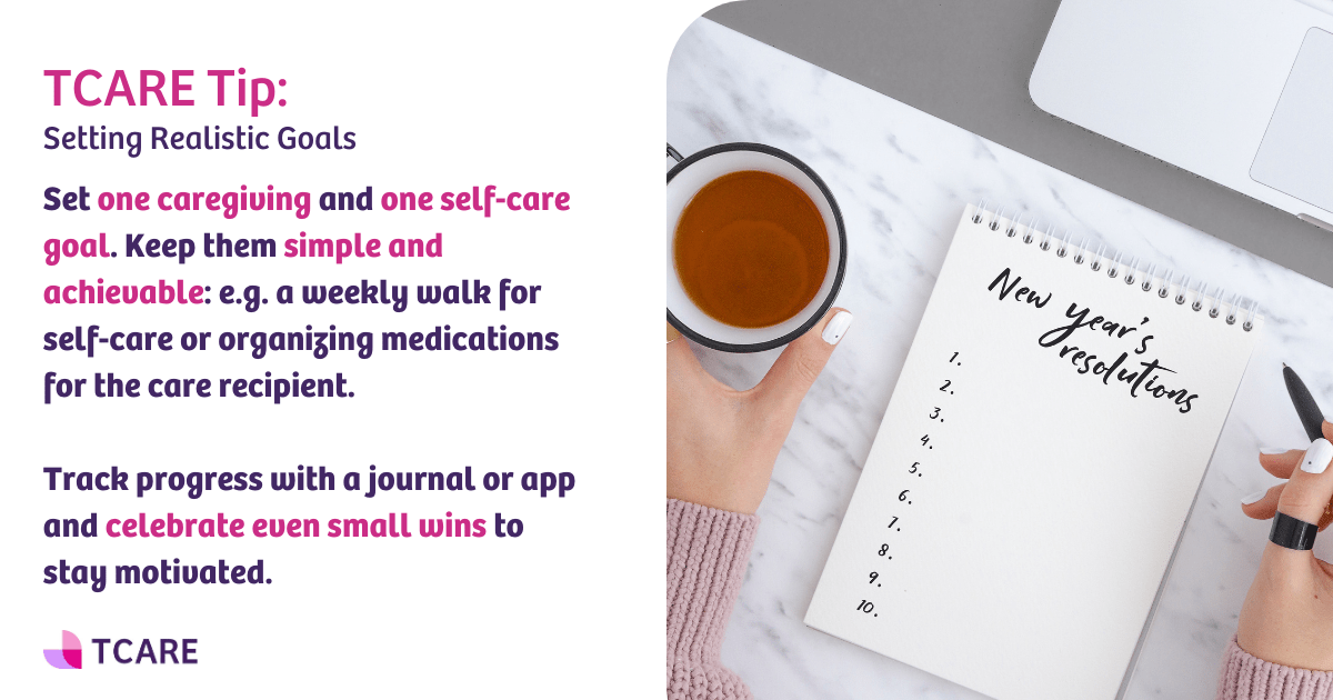 TCARE Tip_January