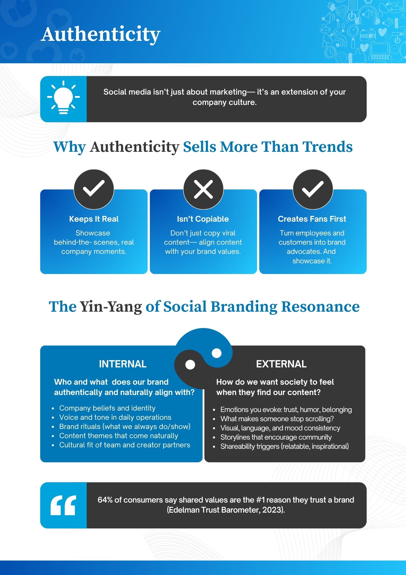 IMIG eBook - Social ROI Machine-17
