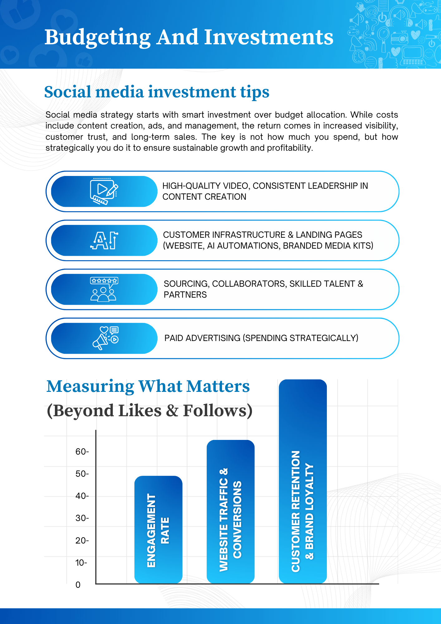 IMIG eBook - Social ROI Machine-20