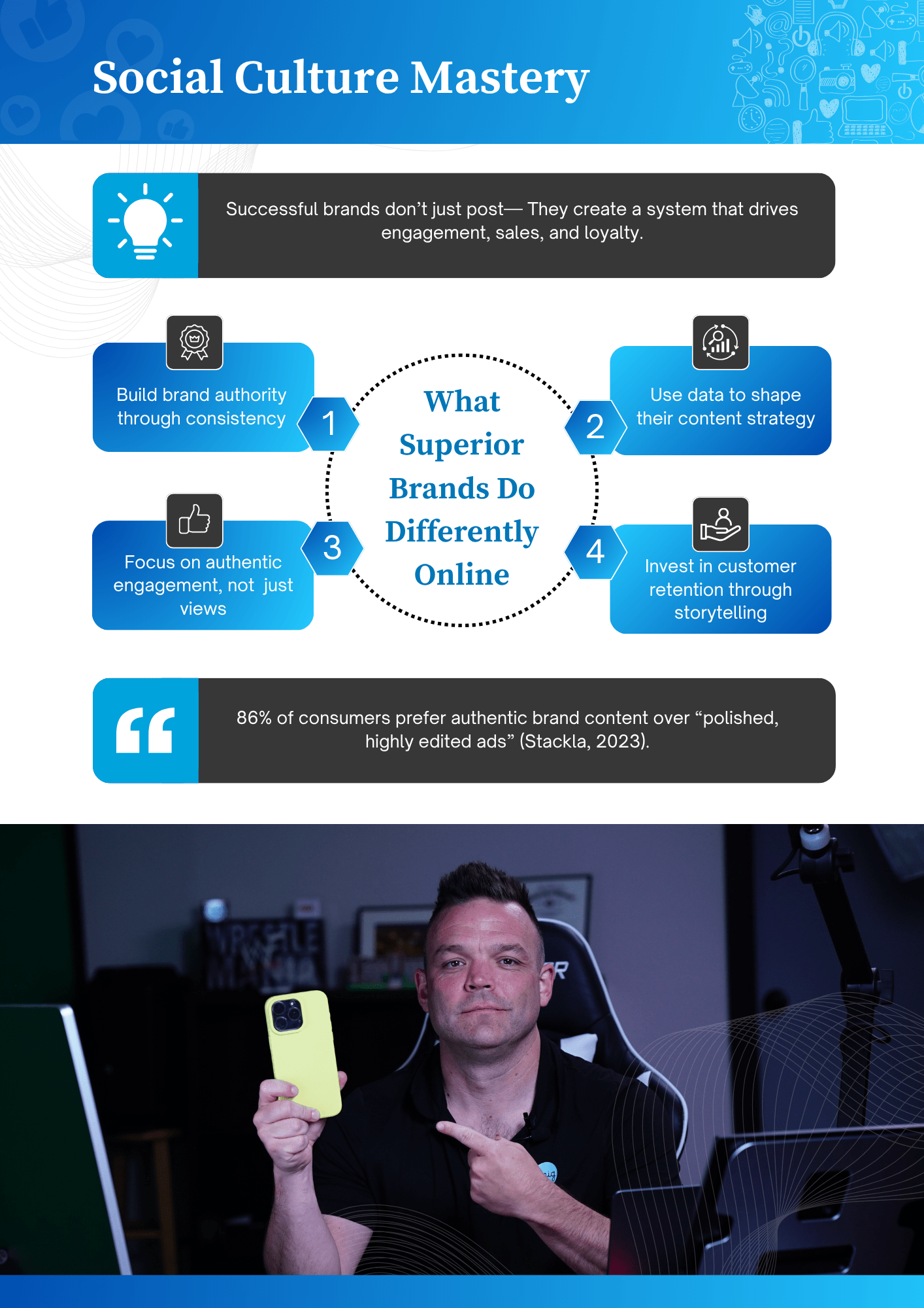 IMIG eBook - Social ROI Machine-5