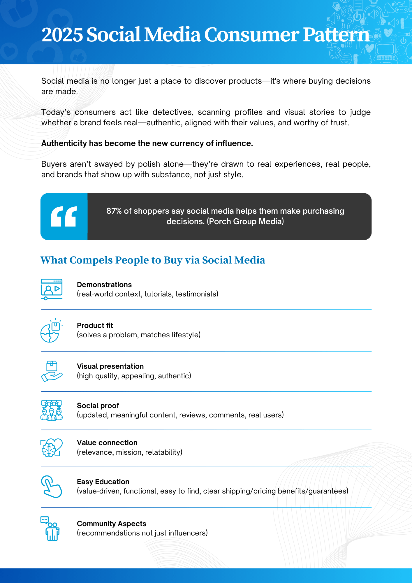IMIG eBook - Social ROI Machine-9