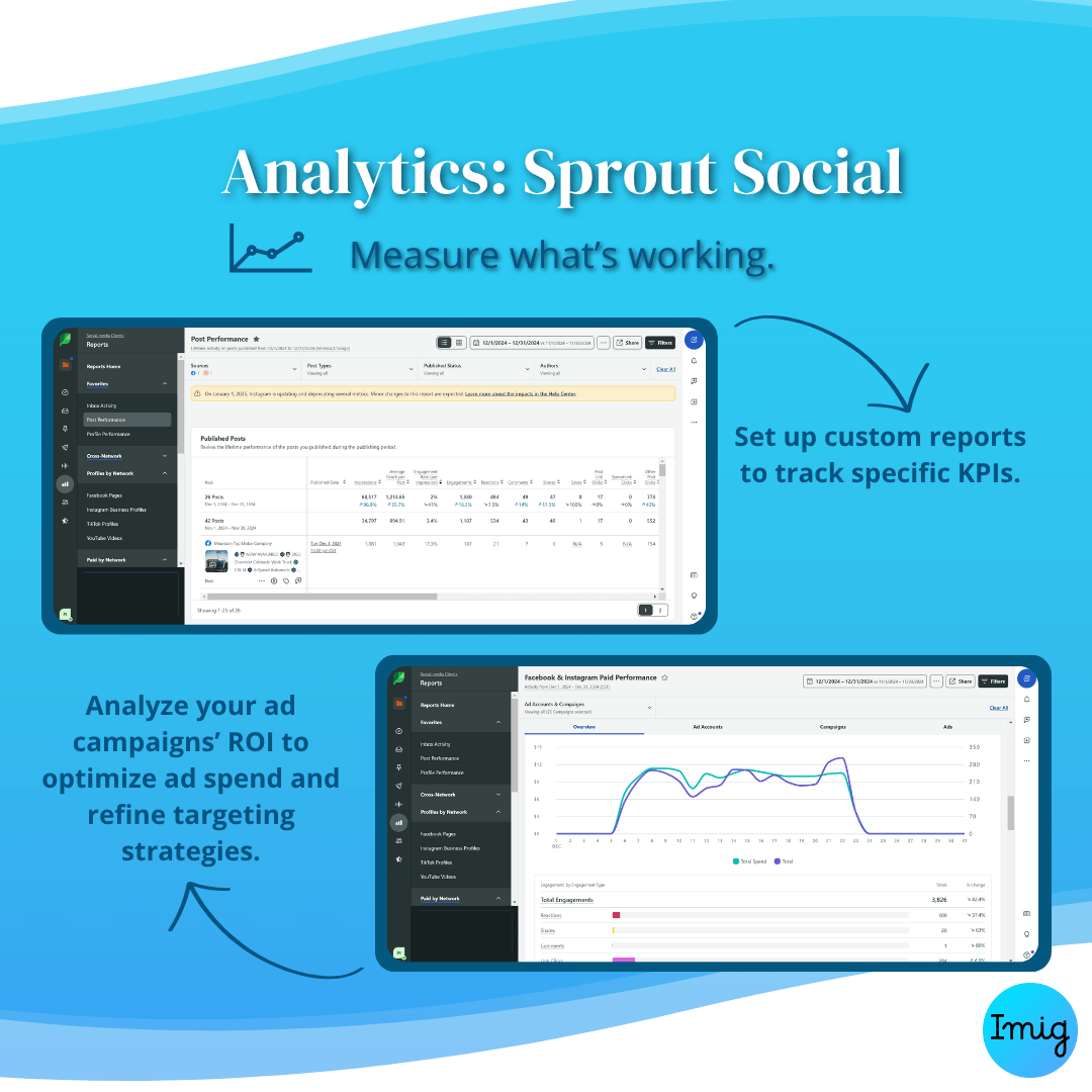 Top 3 Social Media Tools You Need in 2025-3