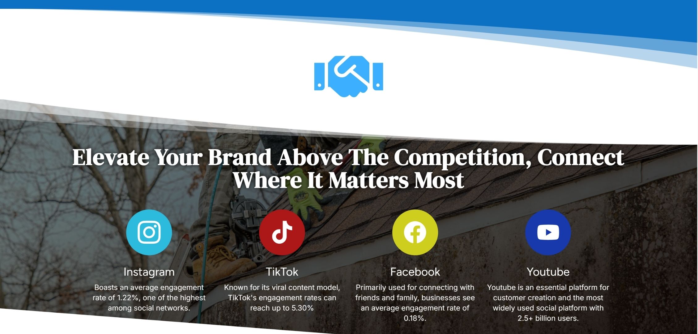 imig case study - website5